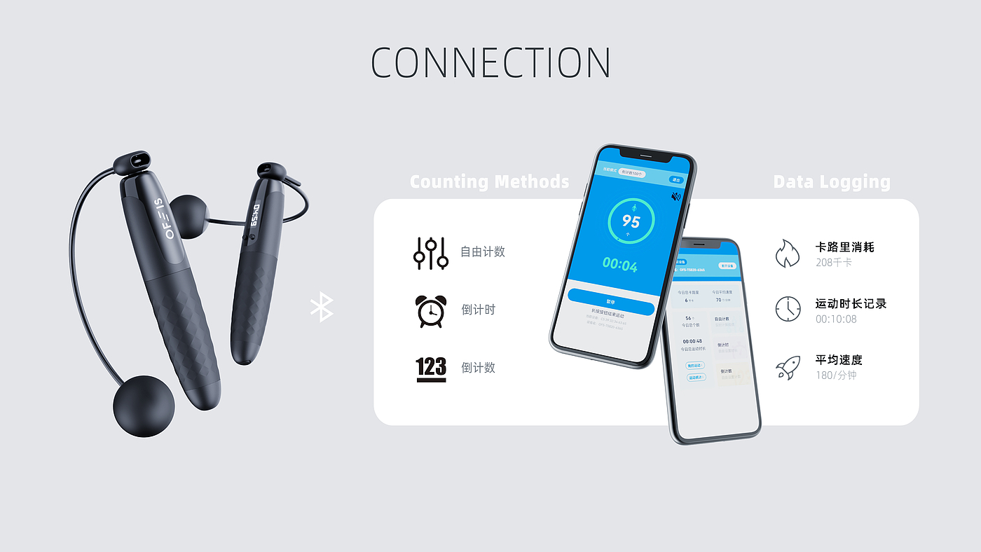 skipping rope，Bluetooth smart，motion，Bodybuilding，