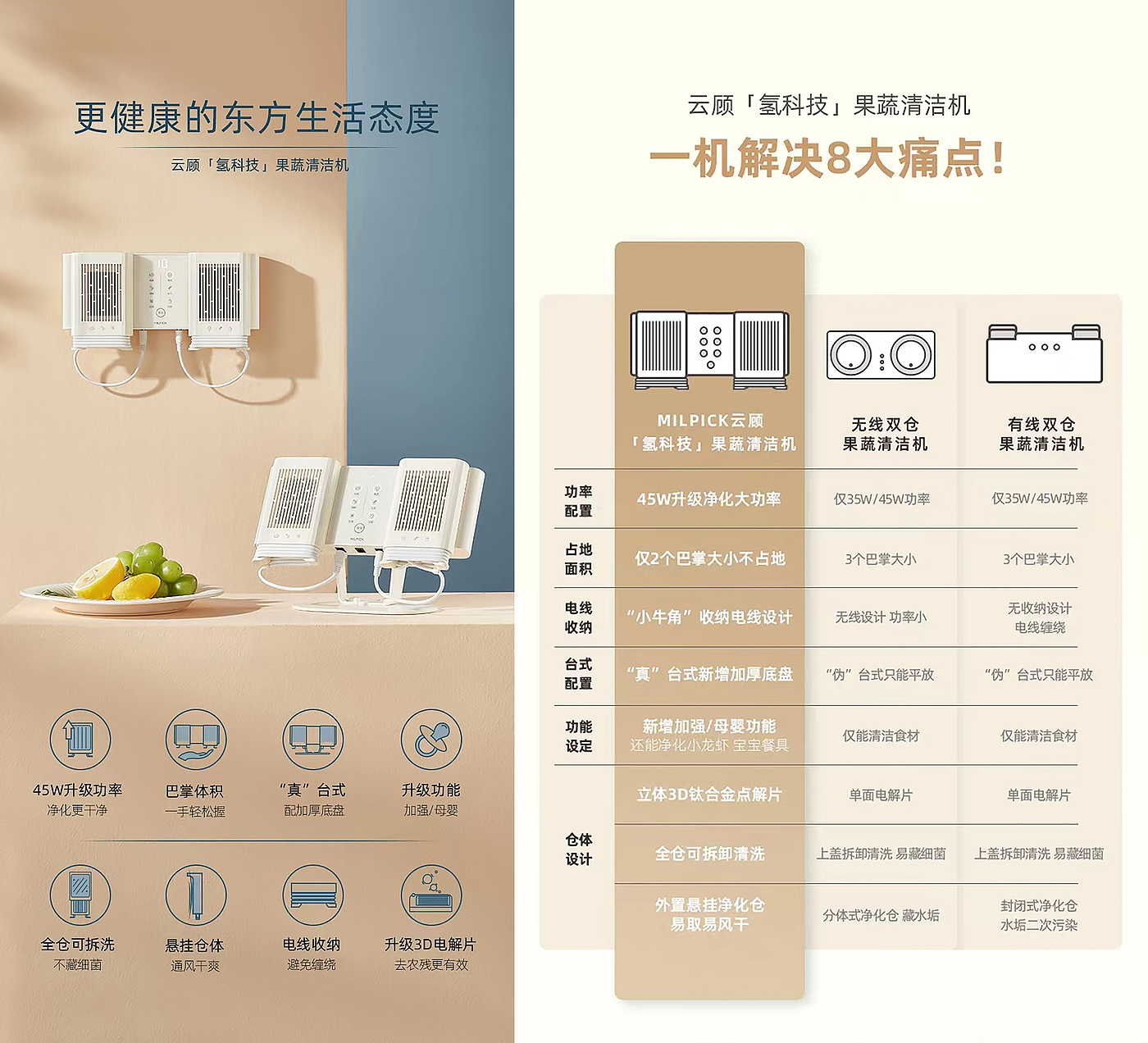 Fruit and vegetable cleaning machine，Kitchen supplies，Cleaning machine，Cable double warehouse，