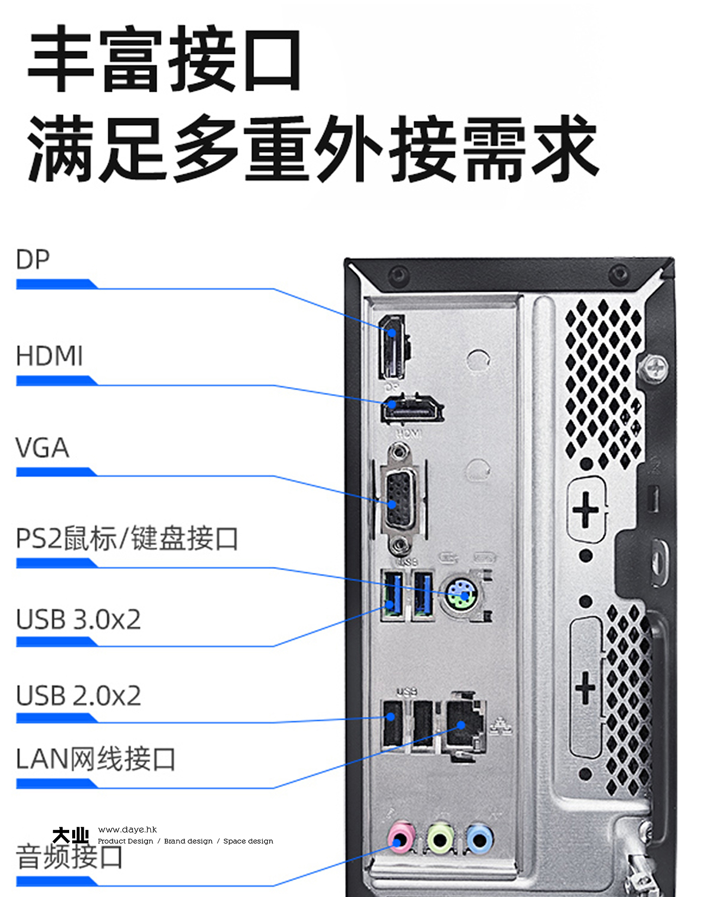 industrial design，product design，Digital product design，Host design，Computer design，Technology design，