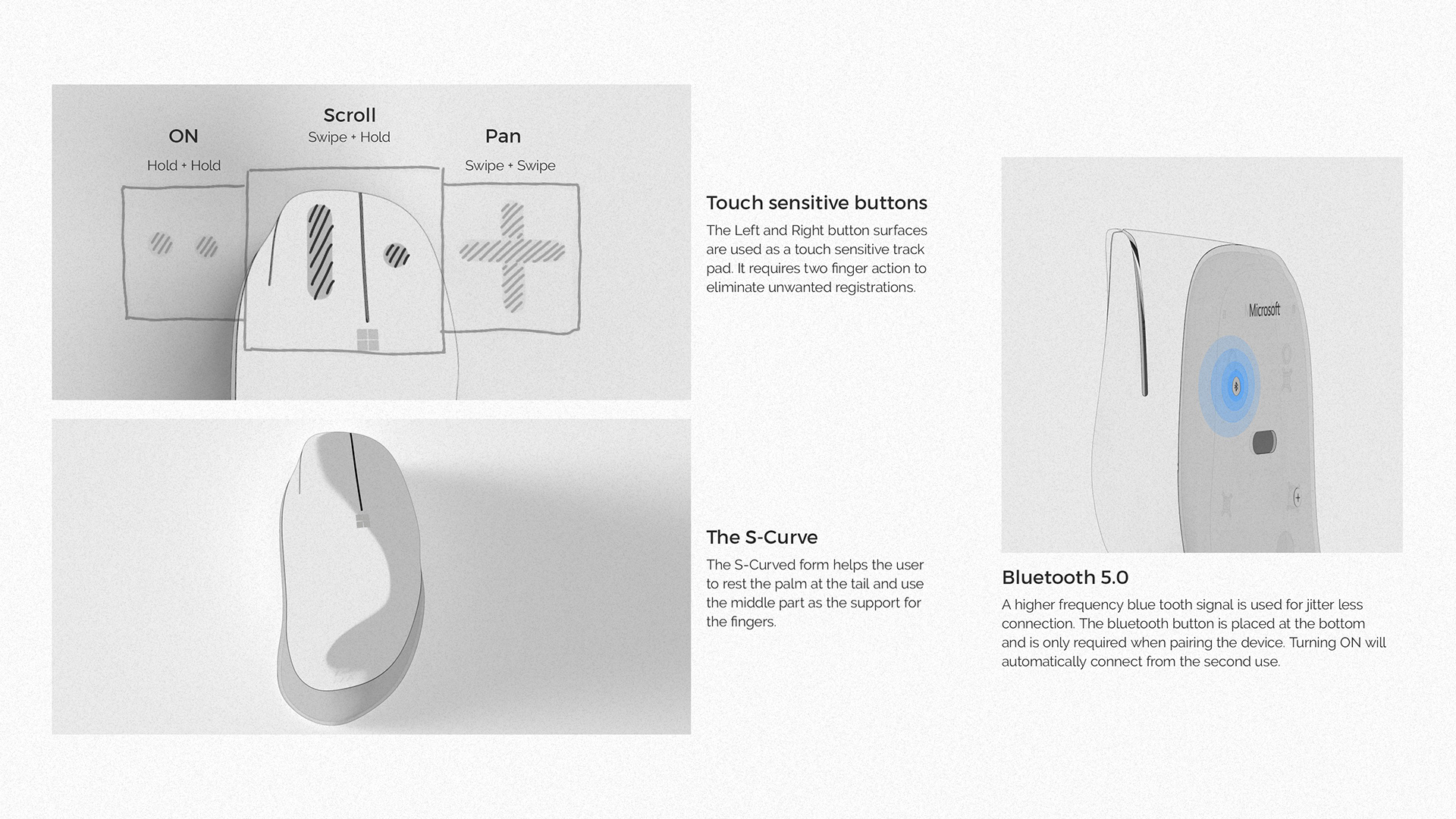 Microsoft，mouse，conceptual design，