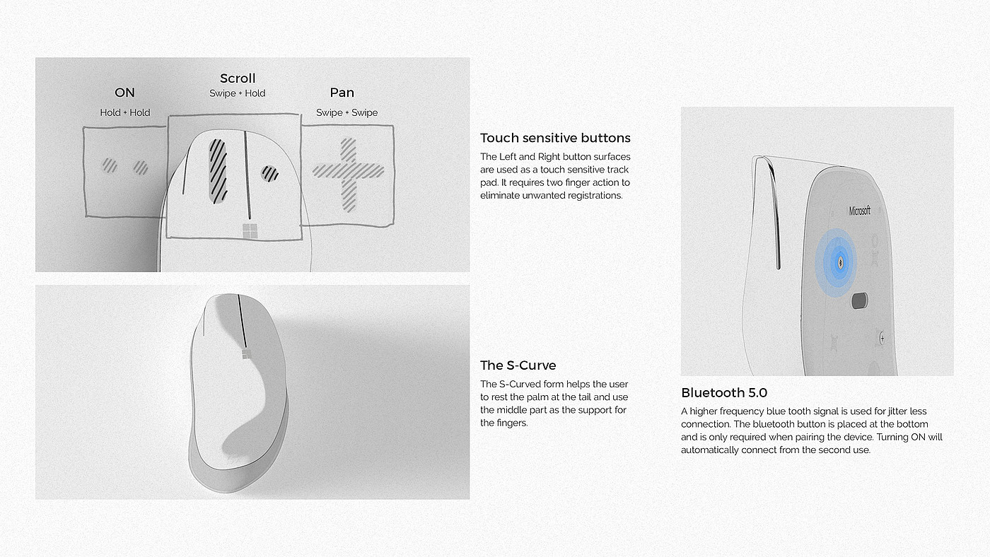 Microsoft，mouse，conceptual design，