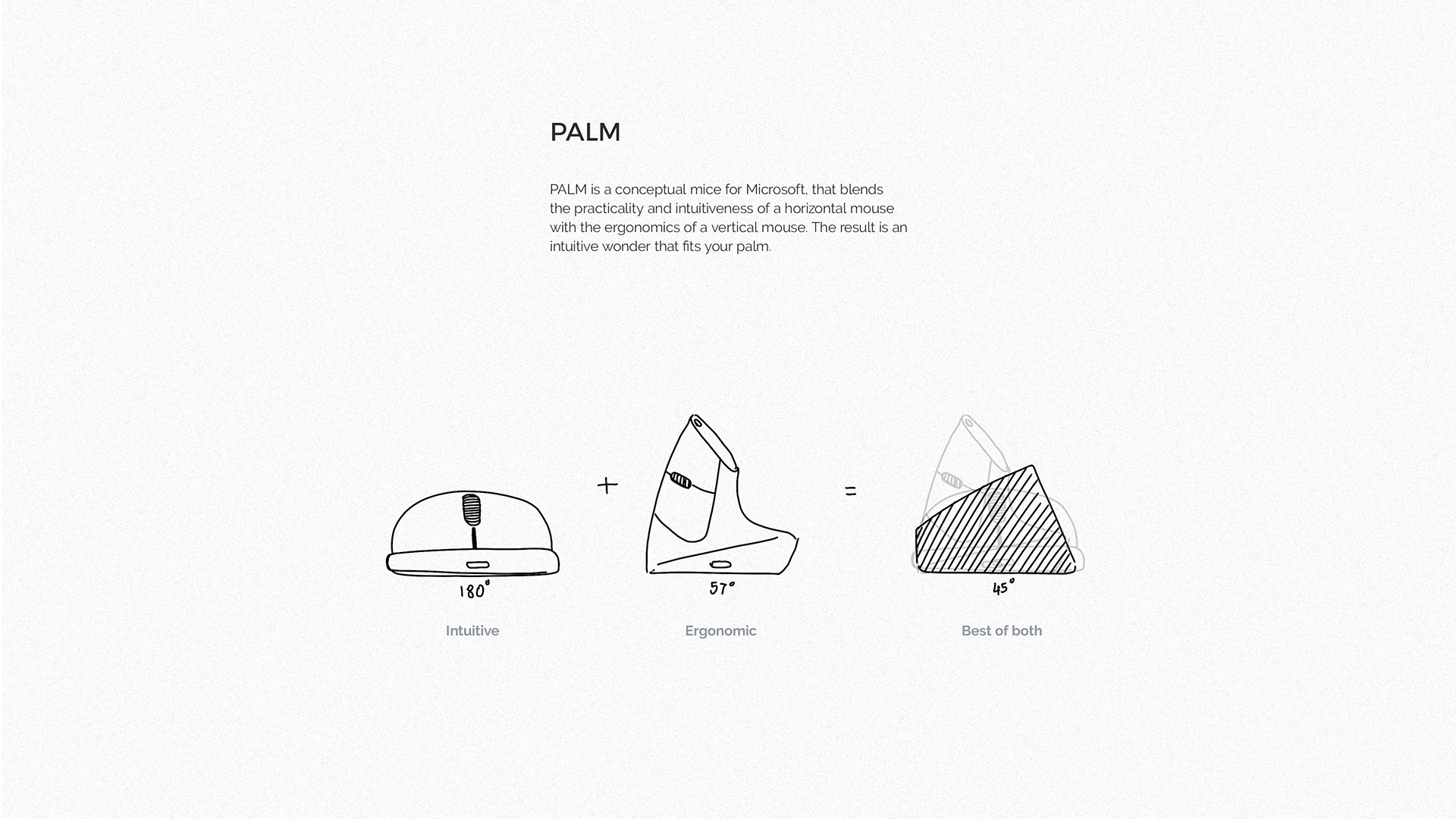 Microsoft，mouse，conceptual design，