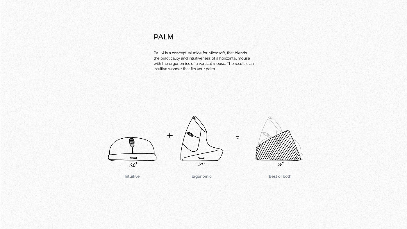Microsoft，mouse，conceptual design，
