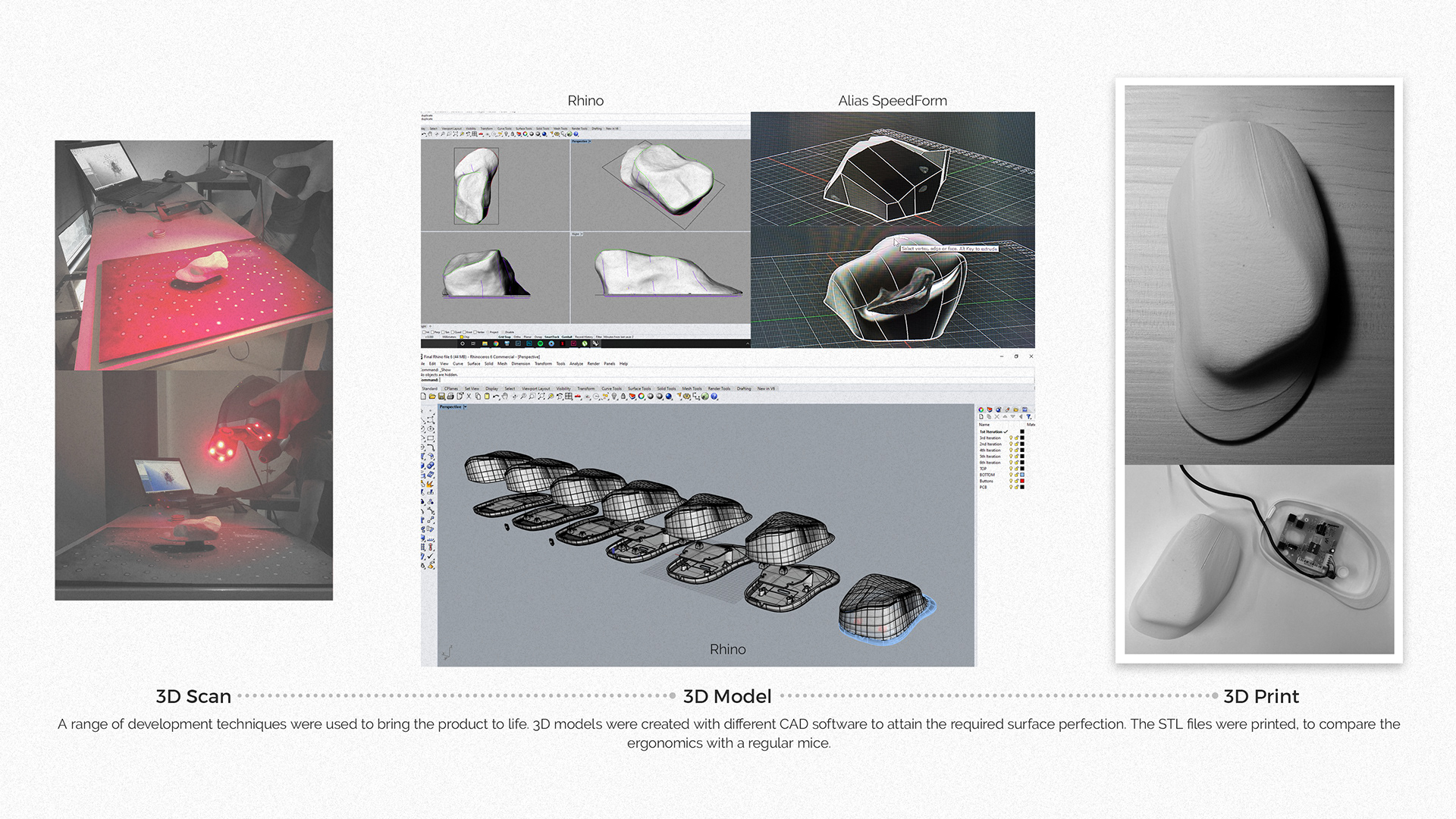 Microsoft，mouse，conceptual design，