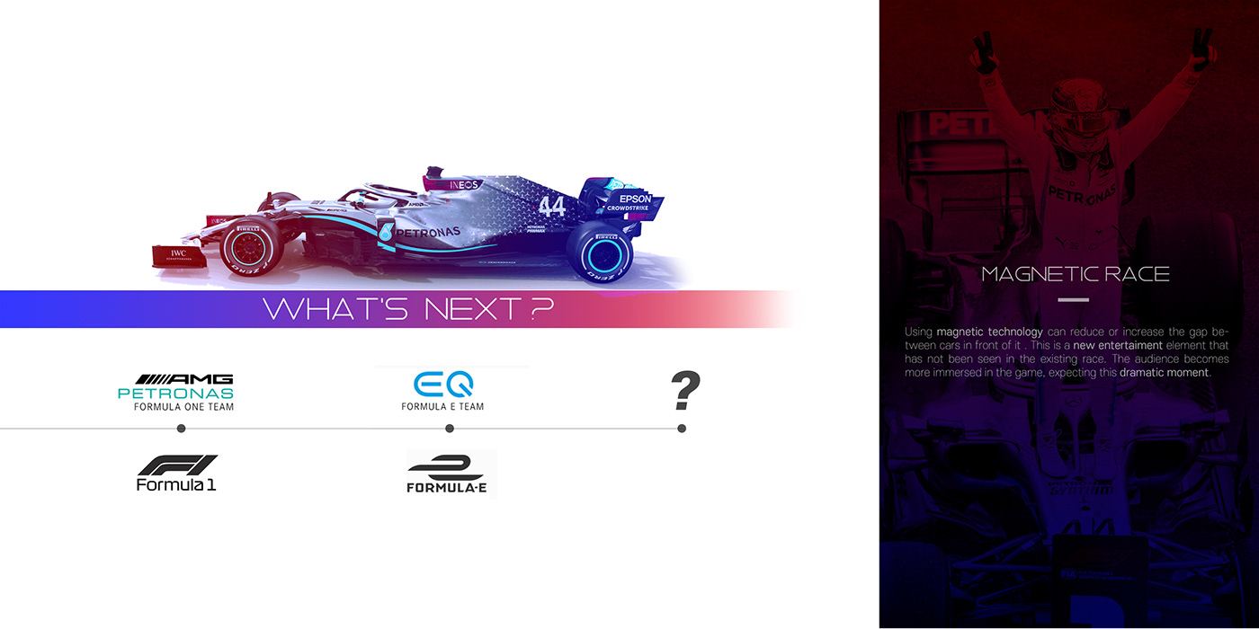 Concept Car，Mercedes Benz，Sports car，