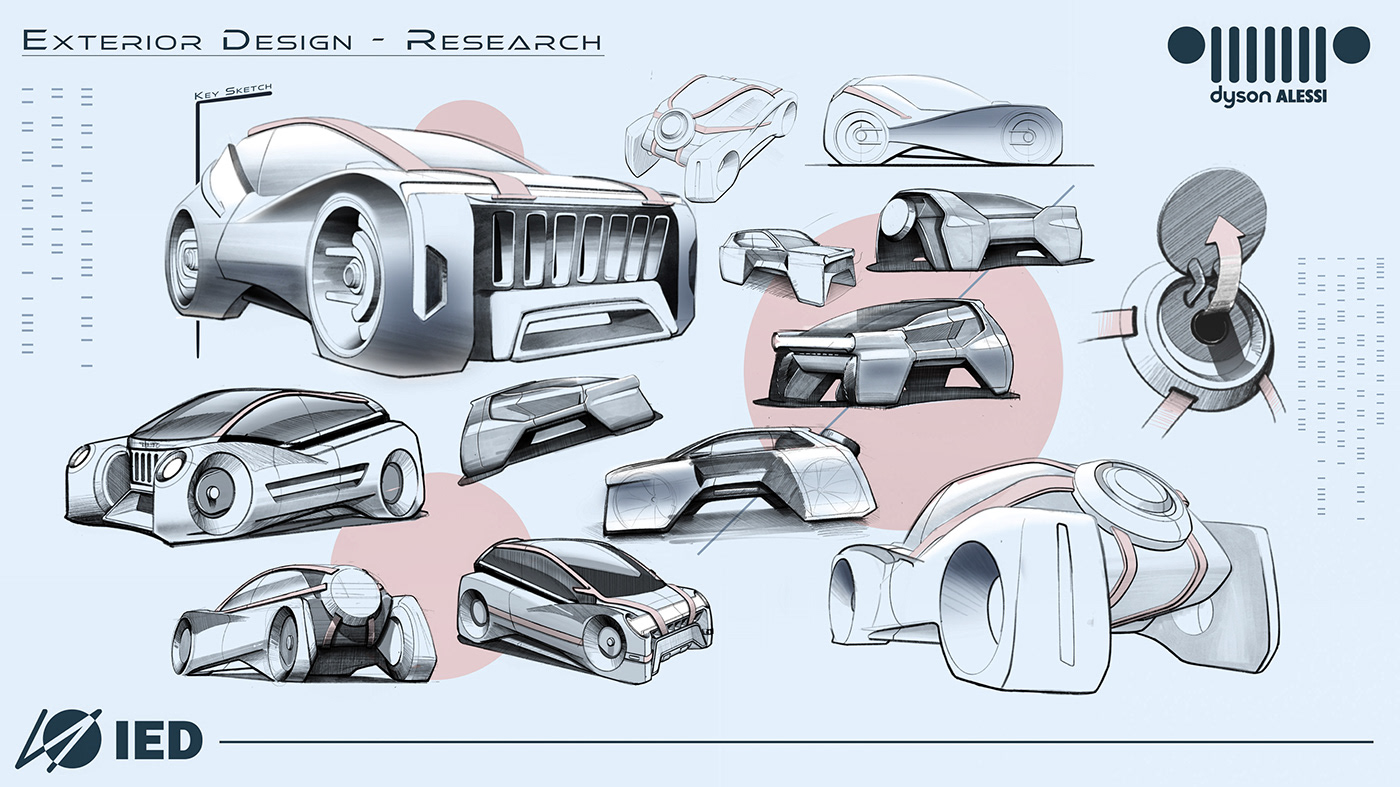 automobile，conceptual design，jeep，industrial design，Design，Jeep iDuo，