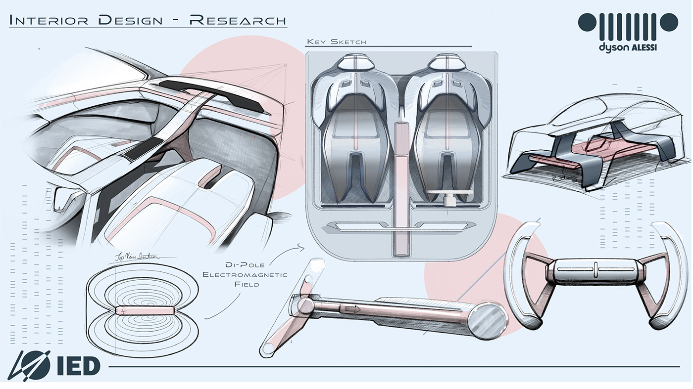 automobile，conceptual design，jeep，industrial design，Design，Jeep iDuo，