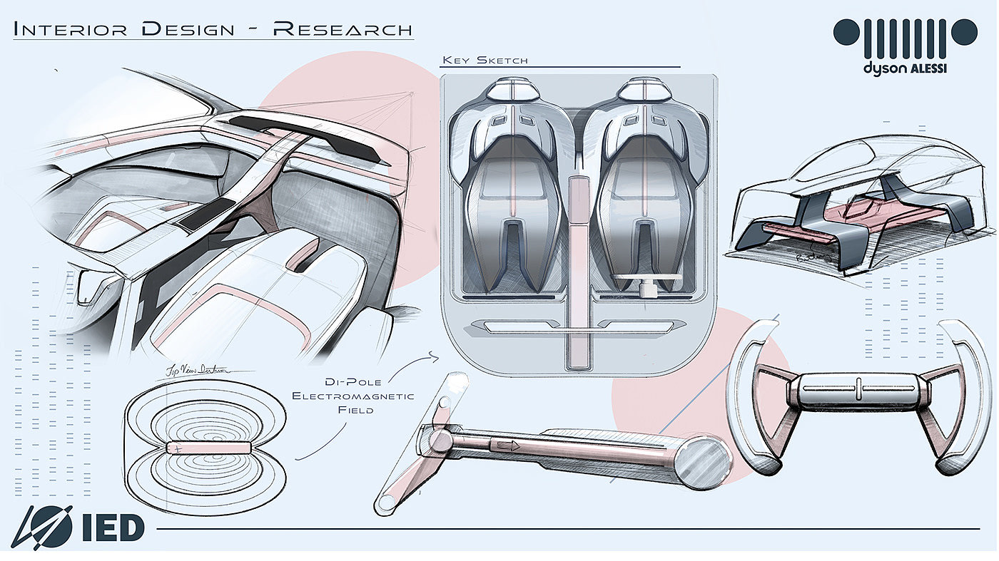 automobile，conceptual design，jeep，industrial design，Design，Jeep iDuo，