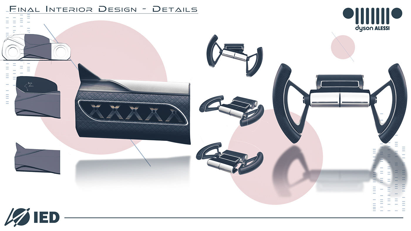automobile，conceptual design，jeep，industrial design，Design，Jeep iDuo，