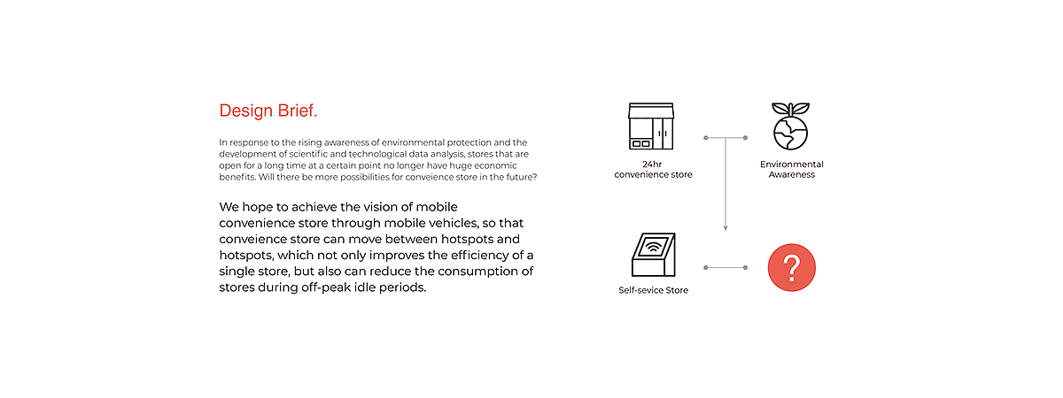 Automobile design，conceptual design，industrial design，product design，vehicle，