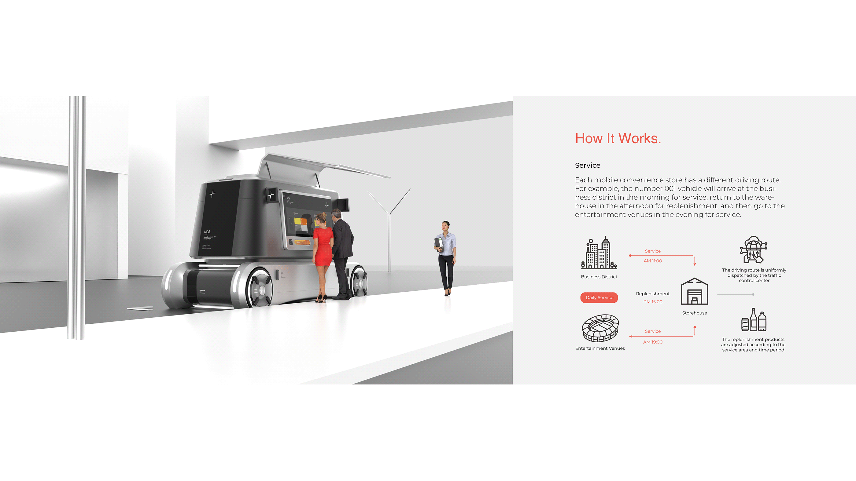 Automobile design，conceptual design，industrial design，product design，vehicle，