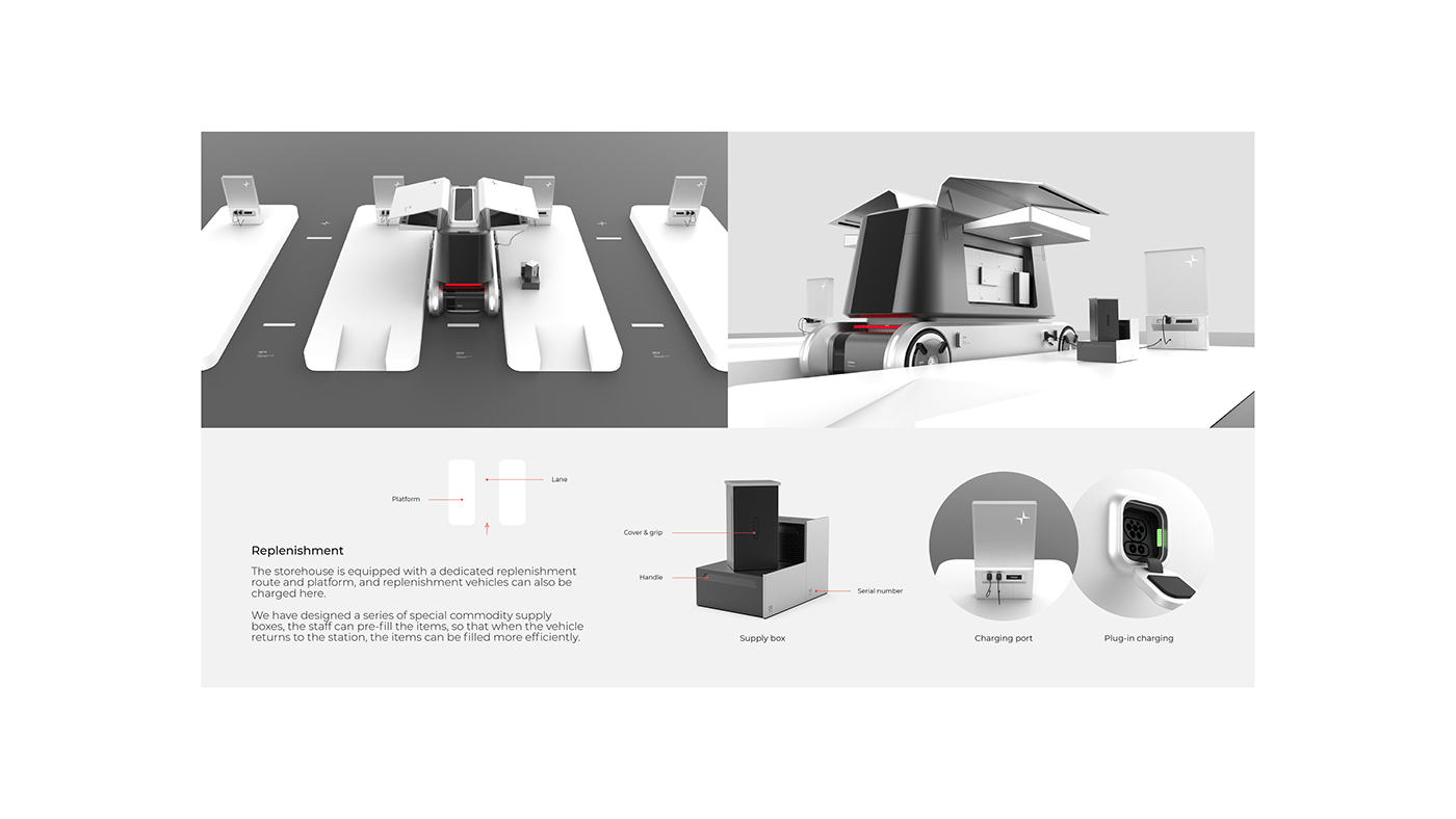 Automobile design，conceptual design，industrial design，product design，vehicle，