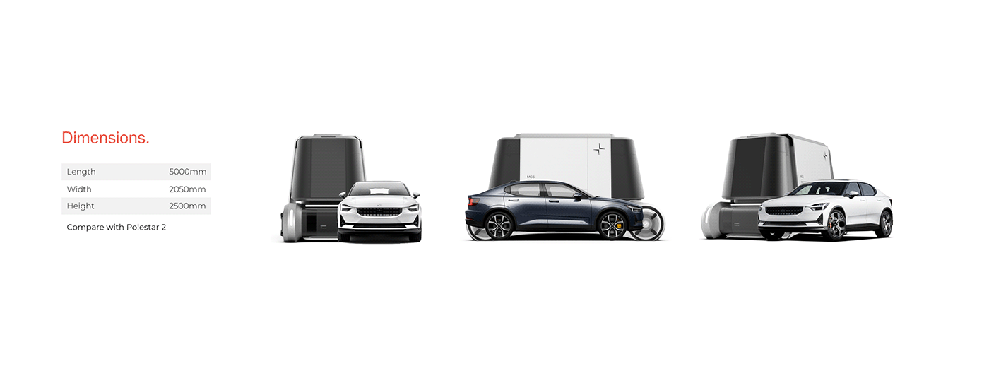 Automobile design，conceptual design，industrial design，product design，vehicle，