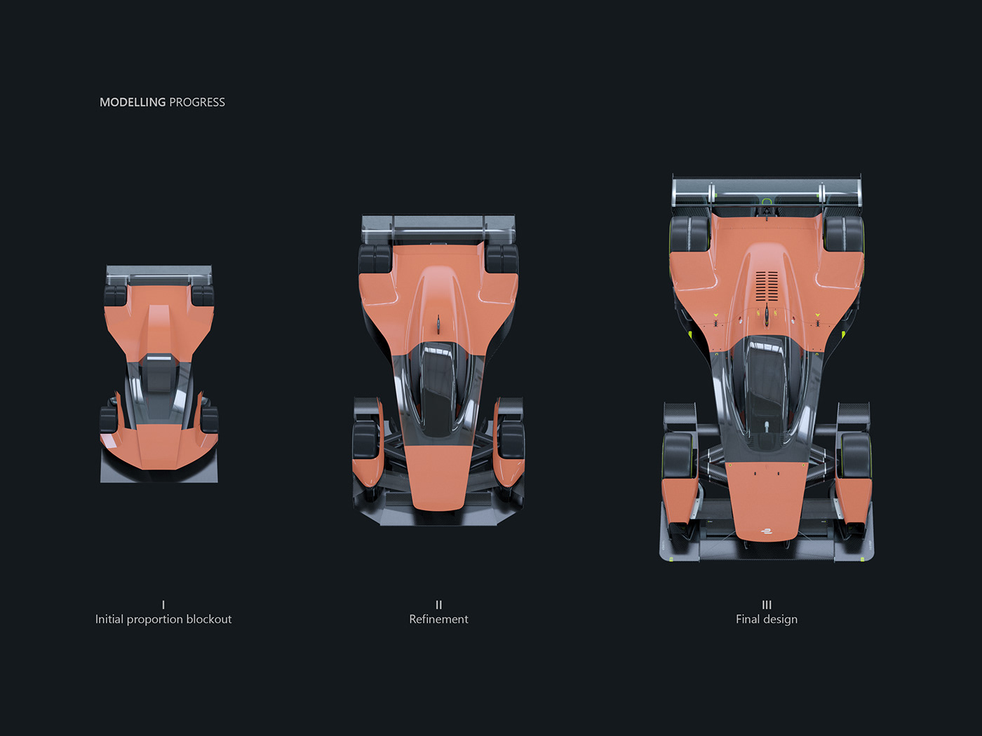 f1，Equation E，racing，aerodynamics，