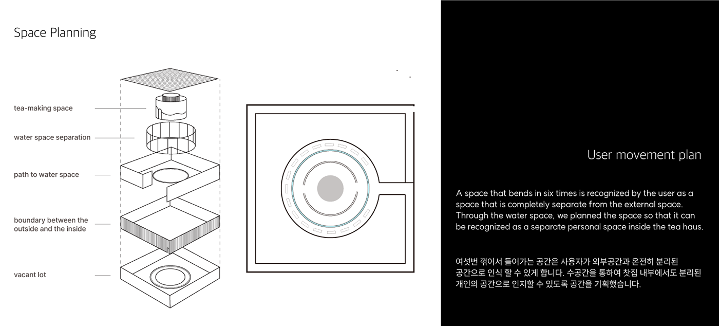 tea，Tea water purifier，Coffee，industrial design，product design，