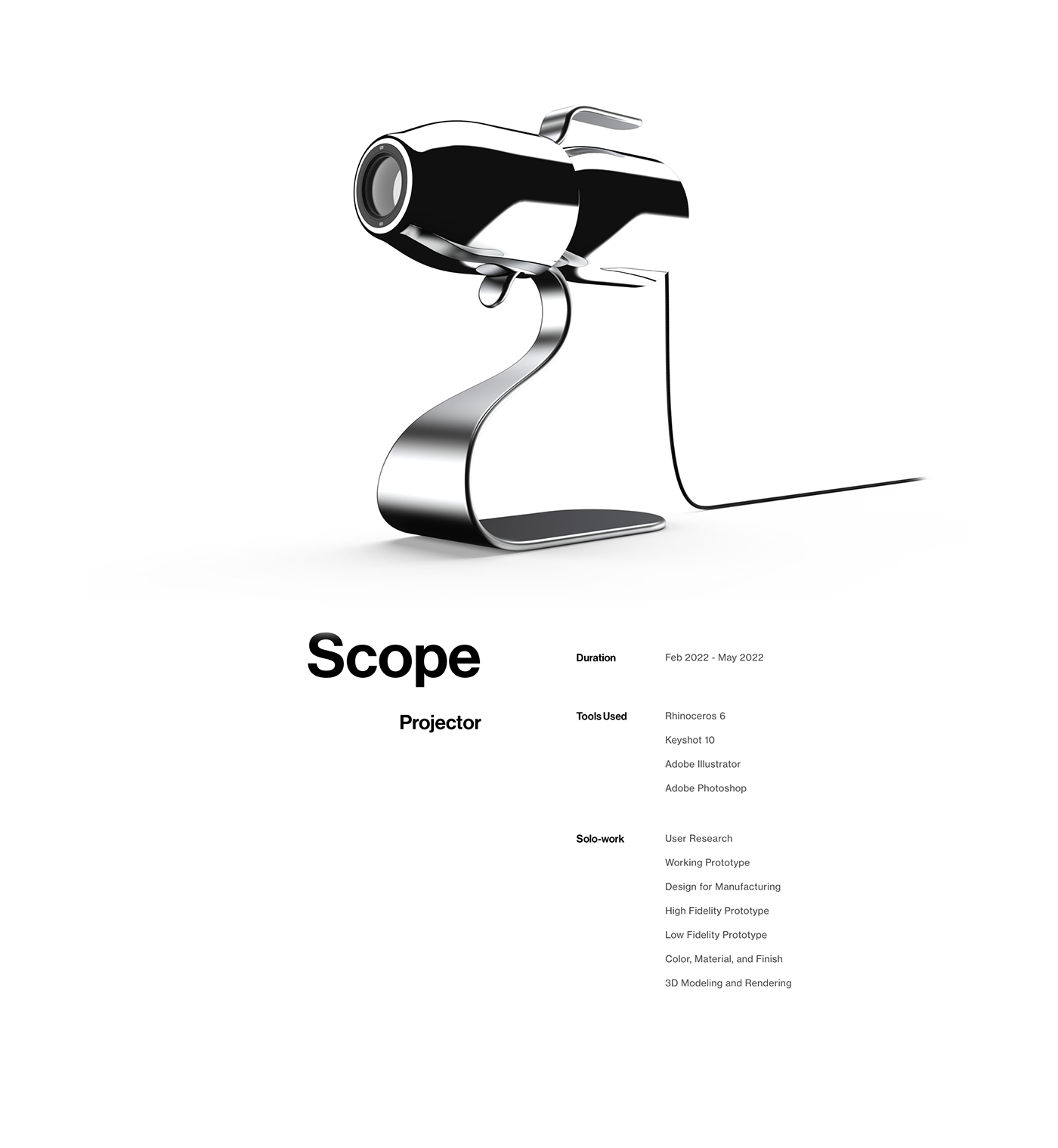 Projector，laser，sensor，noise reduction，