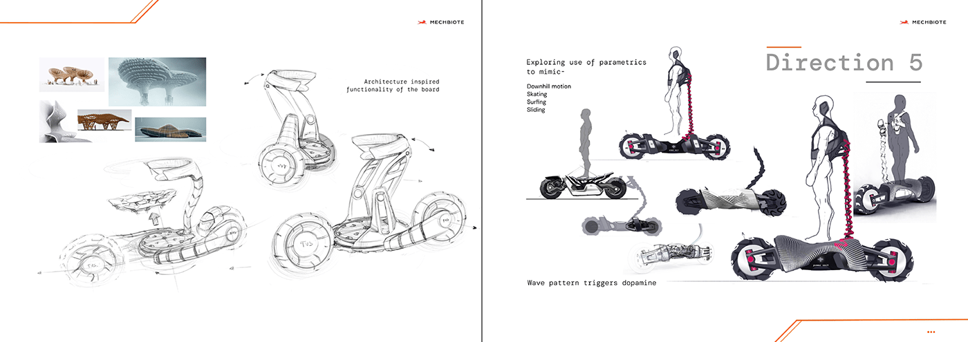 TVS，MECHBIOTE，Metaverse，Mecha，