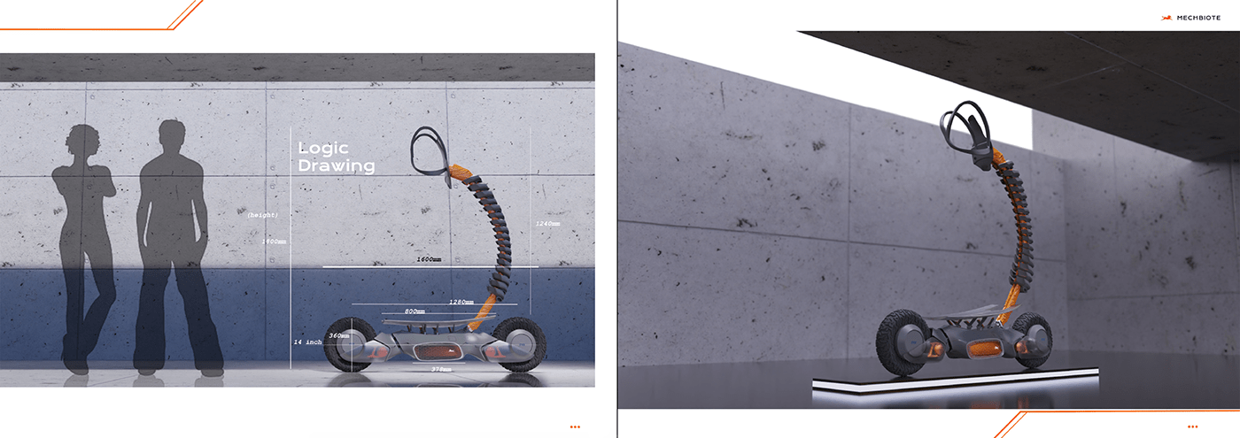 TVS，MECHBIOTE，Metaverse，Mecha，