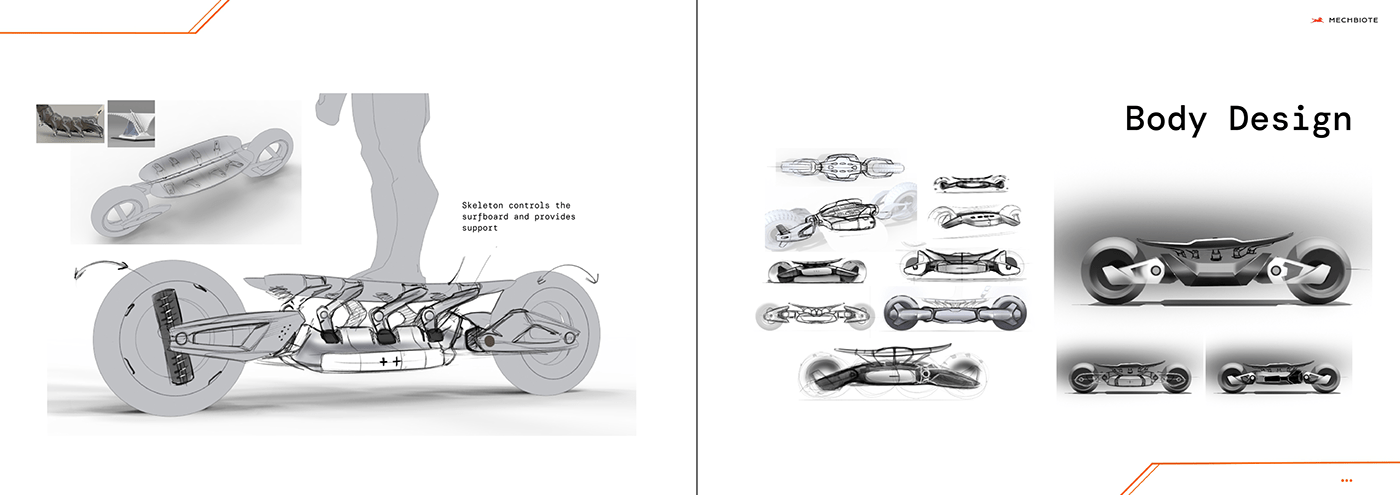 TVS，MECHBIOTE，Metaverse，Mecha，