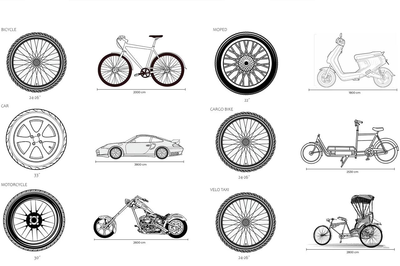 Electric vehicle，freight transport，express，vehicle，Electric bicycle，