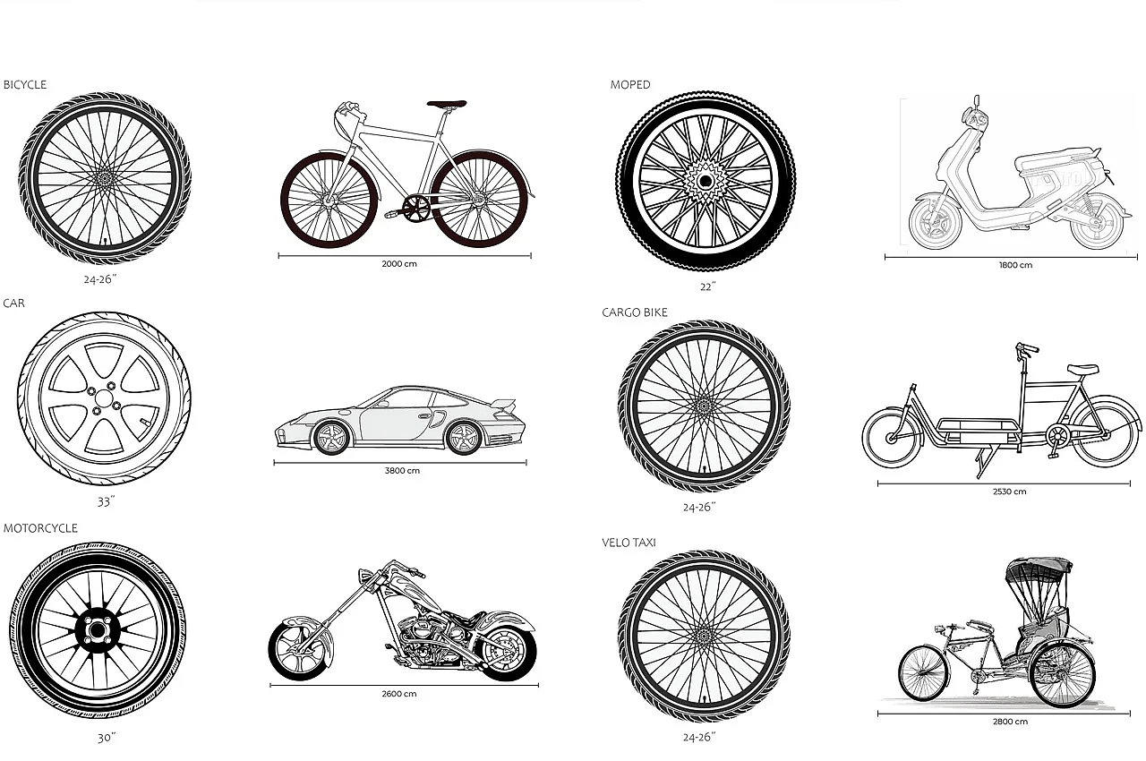 电动车，货运，快递，交通工具，电动自行车，