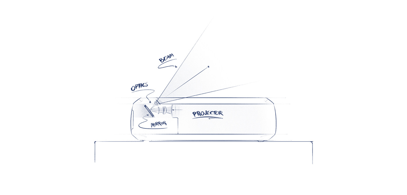 Projector，Iris，science and technology，innovate，film，