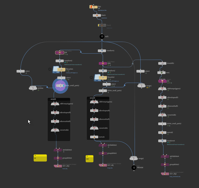 3d，product design，Render，controller，vision，