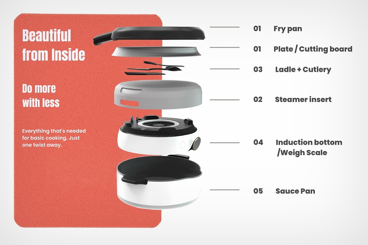 Cookmate，Stacked，Electromagnetic furnace，cooking，