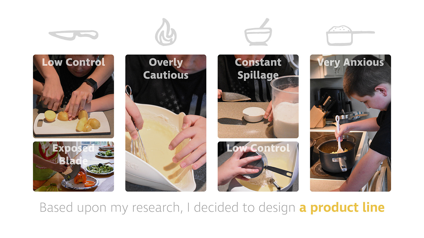 Cooking equipment，children，product design，Appearance design，