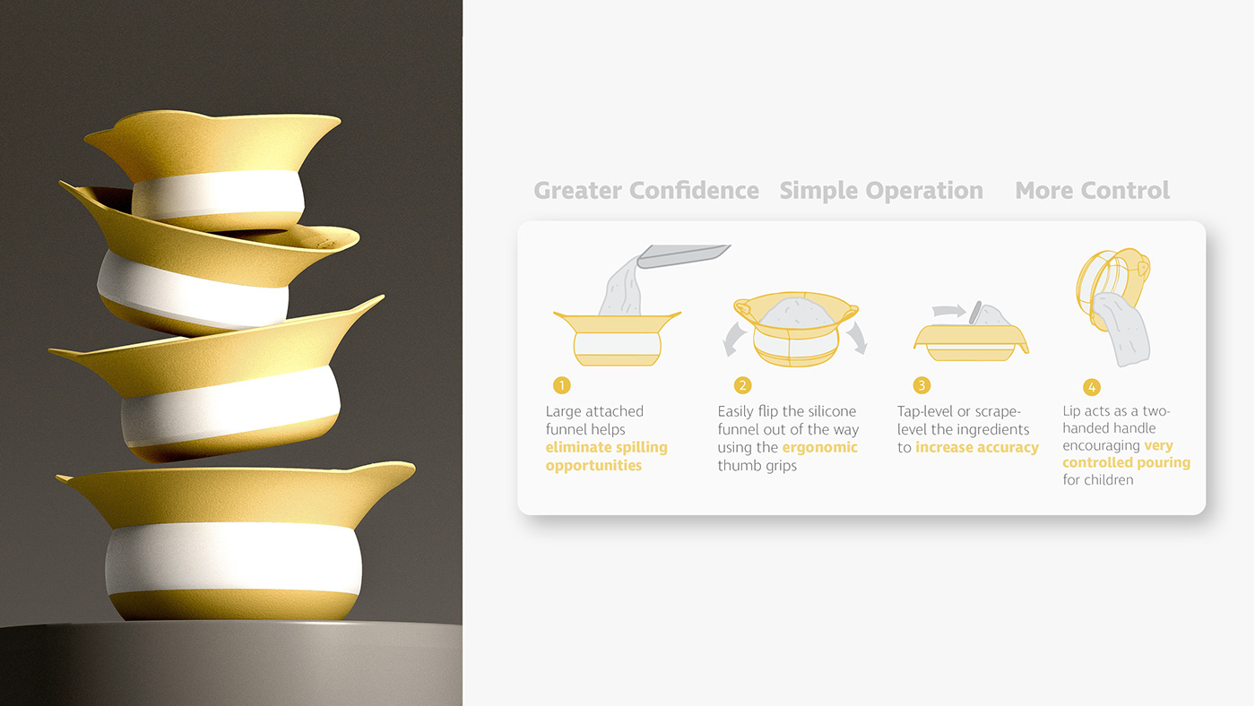 Cooking equipment，children，product design，Appearance design，