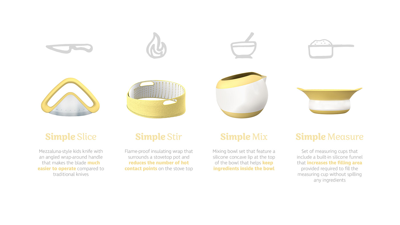 Cooking equipment，children，product design，Appearance design，
