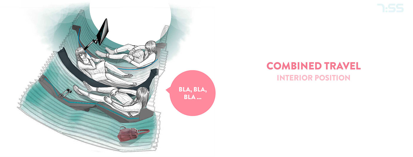 future，science and technology，taxi，product design，Appearance design，delicate，concept，