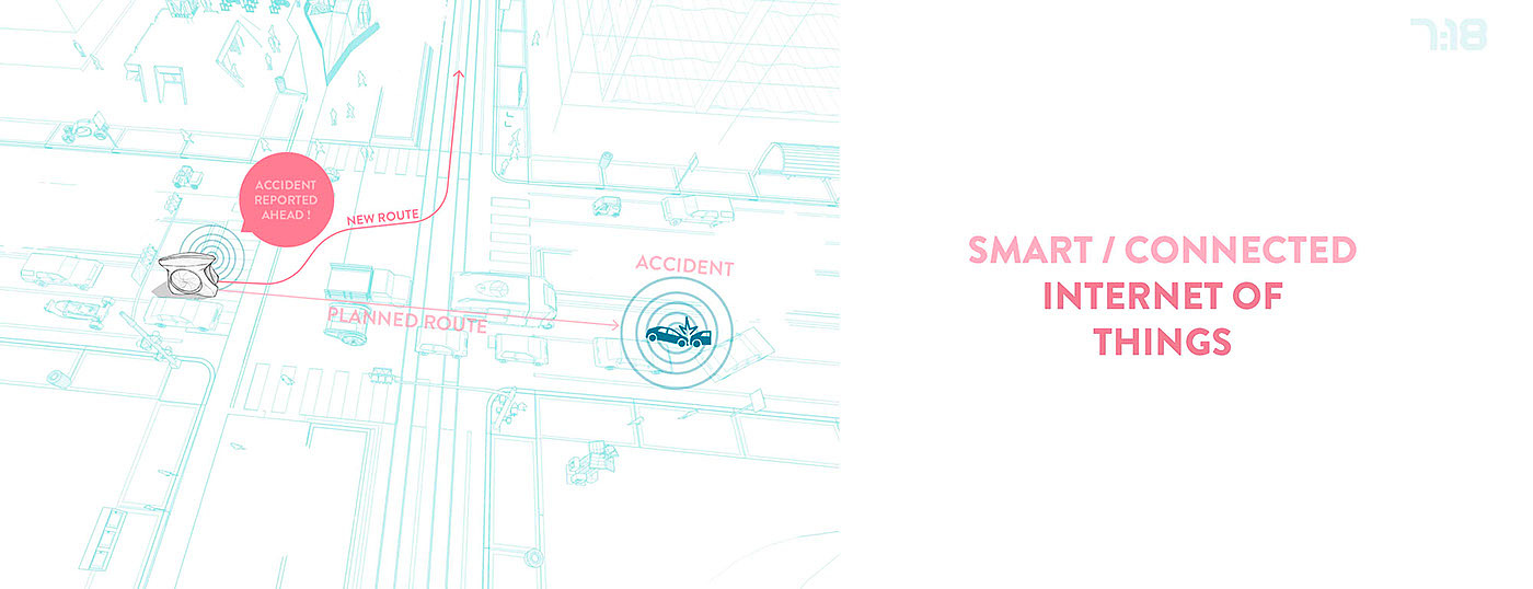 future，science and technology，taxi，product design，Appearance design，delicate，concept，