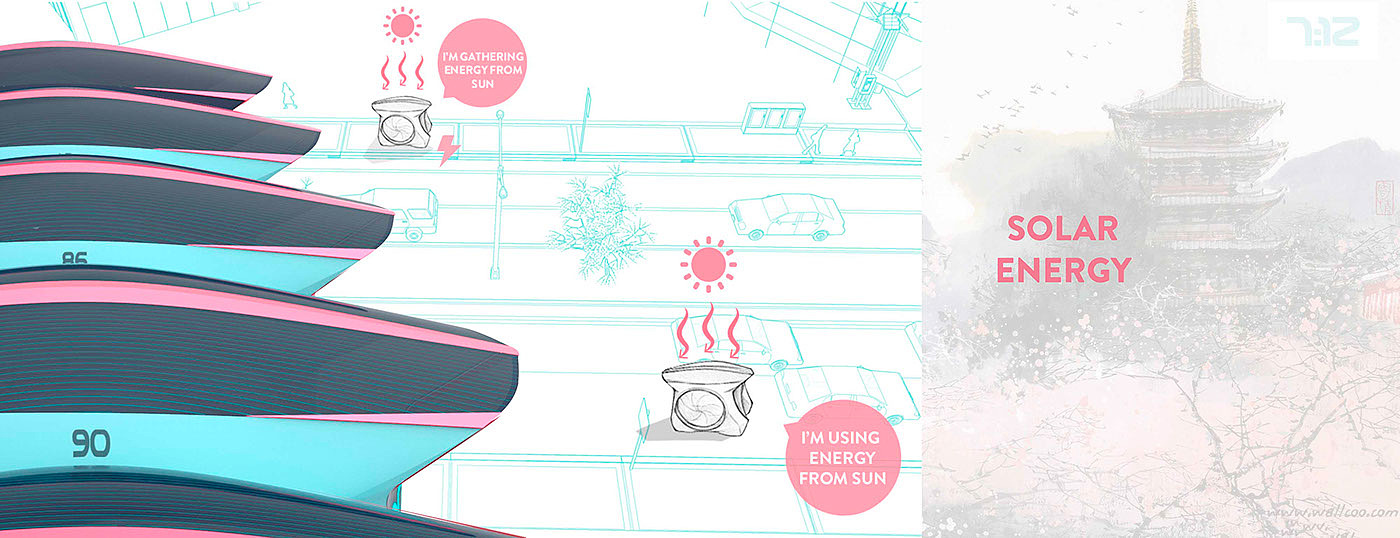 future，science and technology，taxi，product design，Appearance design，delicate，concept，