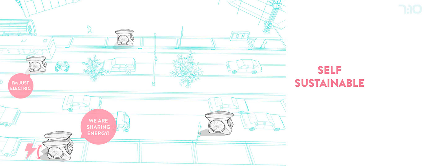 future，science and technology，taxi，product design，Appearance design，delicate，concept，