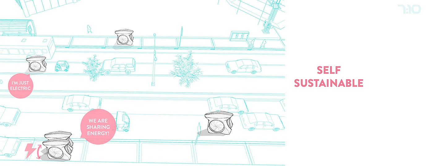 future，science and technology，taxi，product design，Appearance design，delicate，concept，