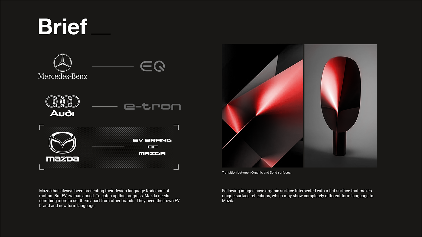 Mazda，Sports car，electric vehicle，