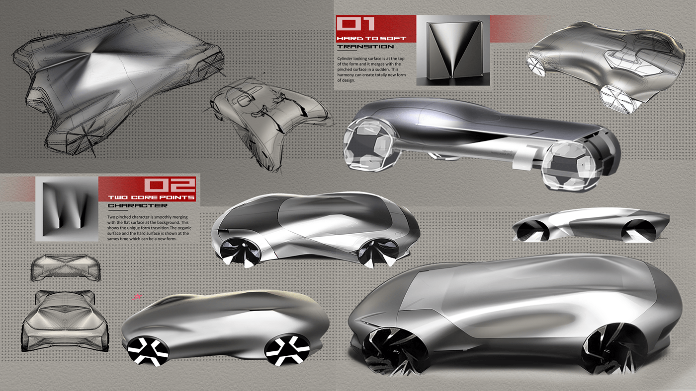 Mazda，Sports car，electric vehicle，