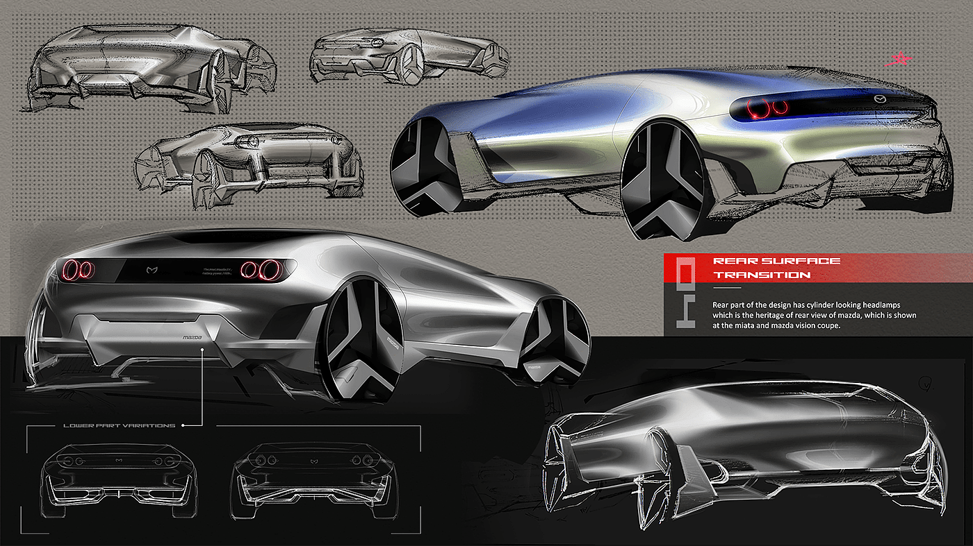 Mazda，Sports car，electric vehicle，