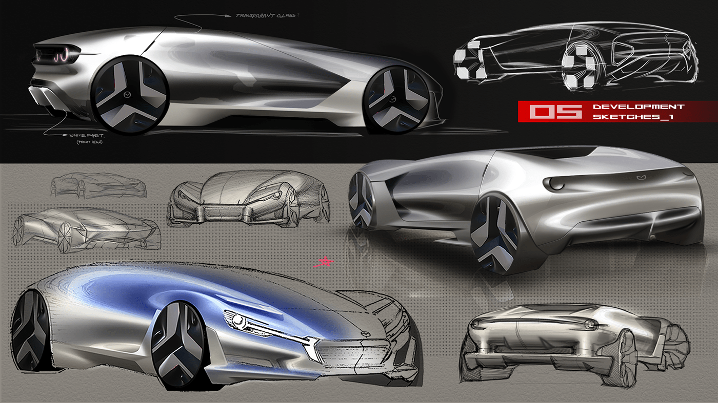 Mazda，Sports car，electric vehicle，