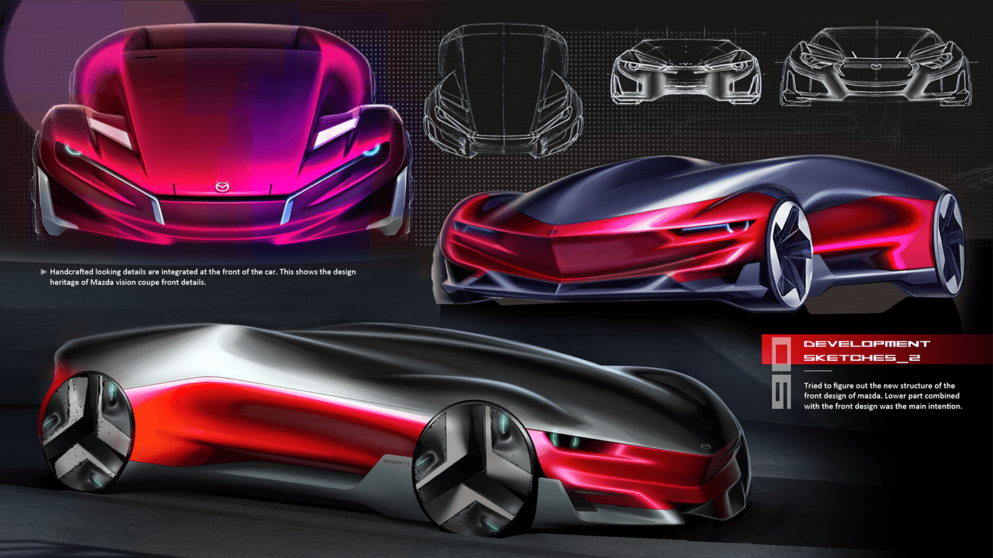 Mazda，Sports car，electric vehicle，