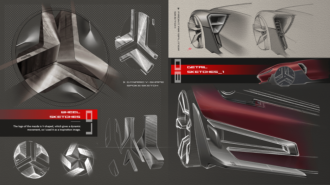 Mazda，Sports car，electric vehicle，