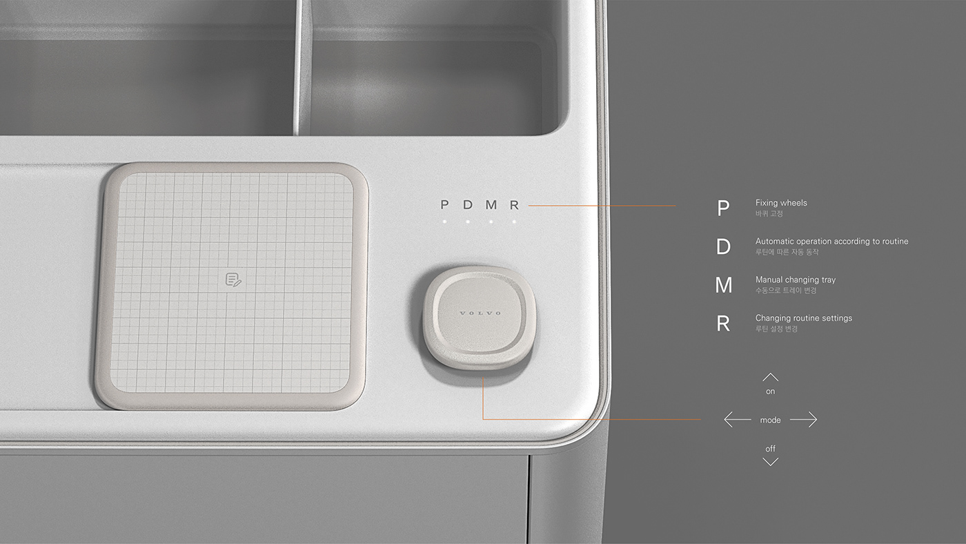 Volvo，convenient，product design，Appearance design，intelligence，wheelbarrow，life，family，