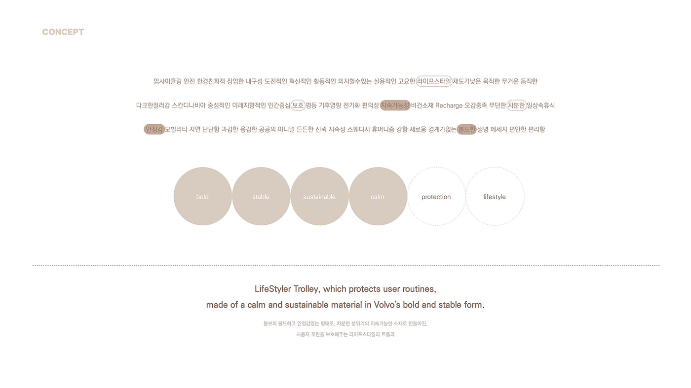 Volvo，convenient，product design，Appearance design，intelligence，wheelbarrow，life，family，