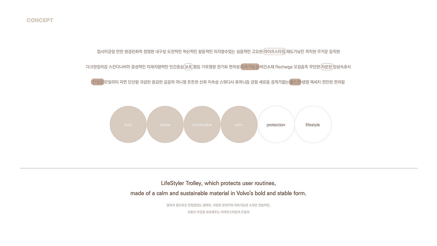 Volvo，convenient，product design，Appearance design，intelligence，wheelbarrow，life，family，
