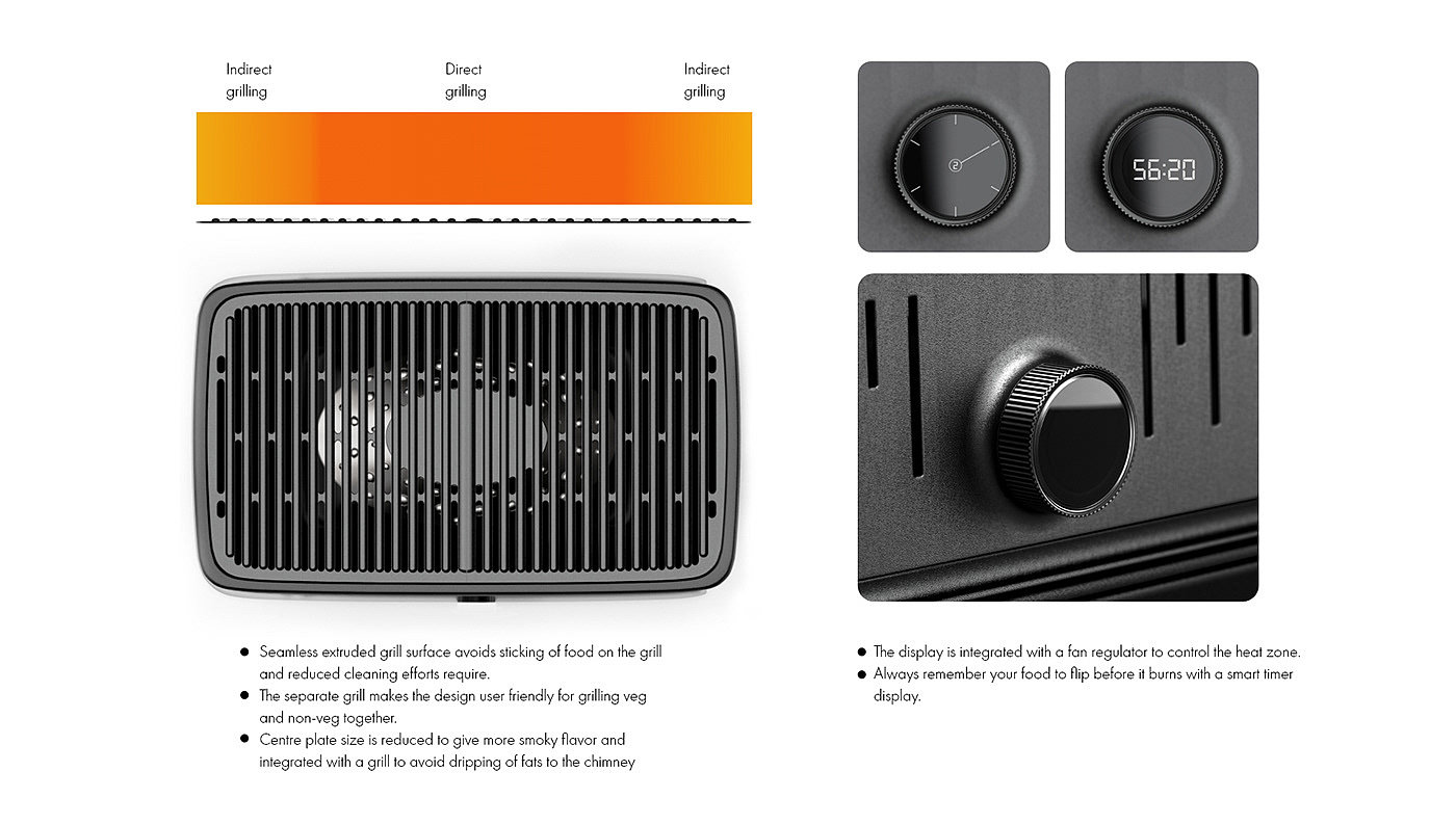 Barbecue set，product design，Appearance design，delicate，