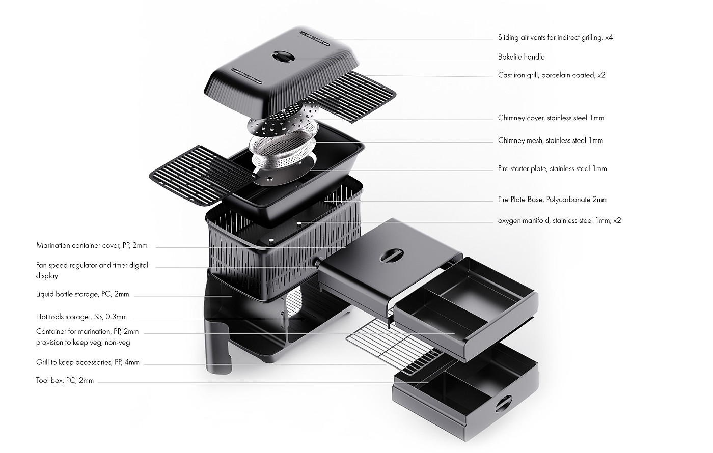 Barbecue set，product design，Appearance design，delicate，