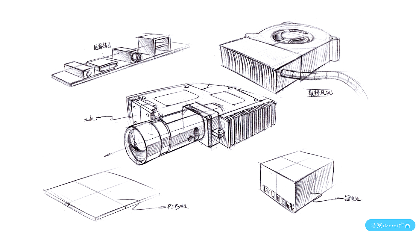 Hand drawn industrial products，Projector，Product renderings，Design Research，Hand drawn products，Hand drawn renderings of products，