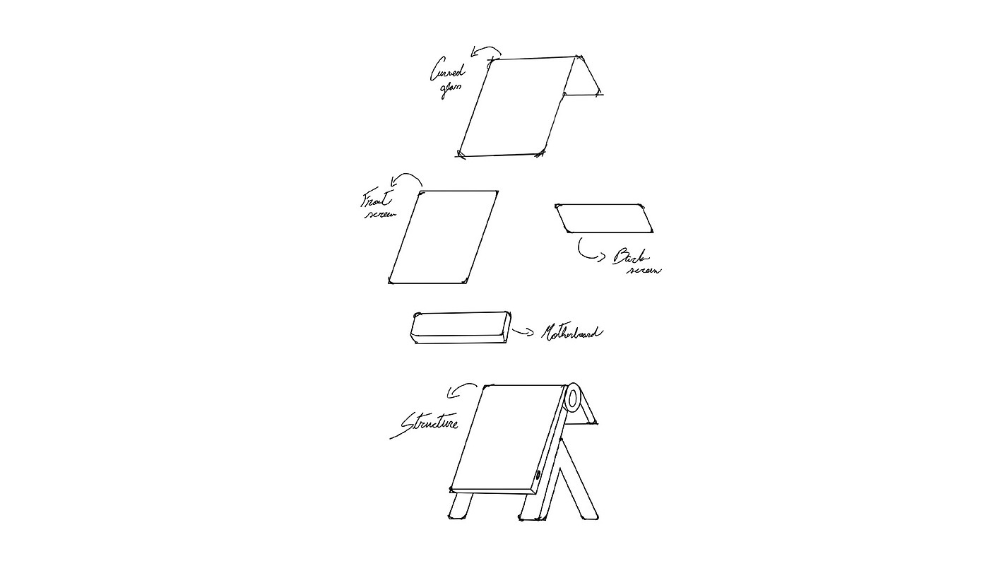intelligence，display，product design，Appearance design，POS machine，