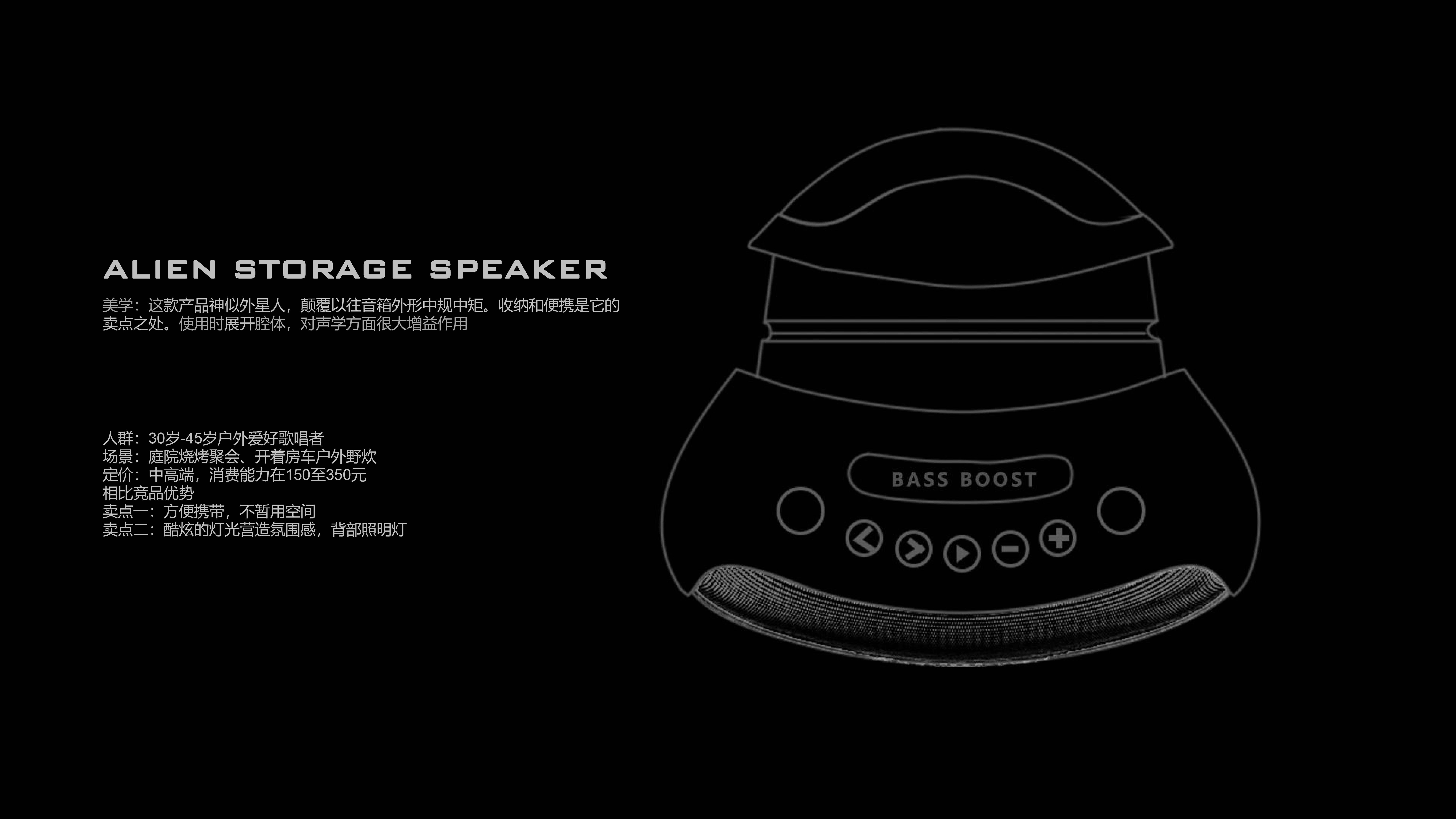 Speaker/Electronic Products/Original Design/Digital，
